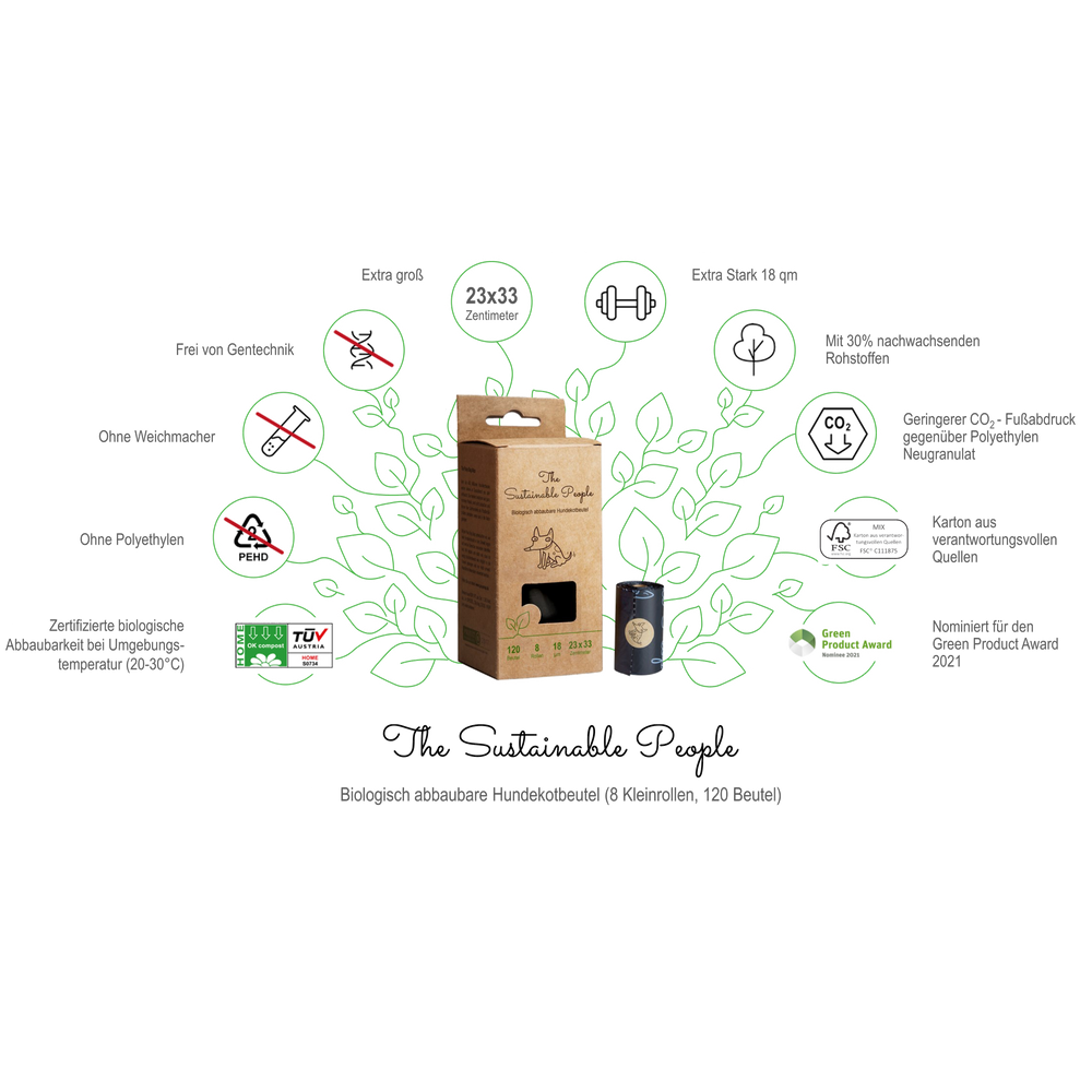 Bio-Kotbeutel 8 Rollen/120 Beutel - Bild 2 (Martin Rütter Shop)