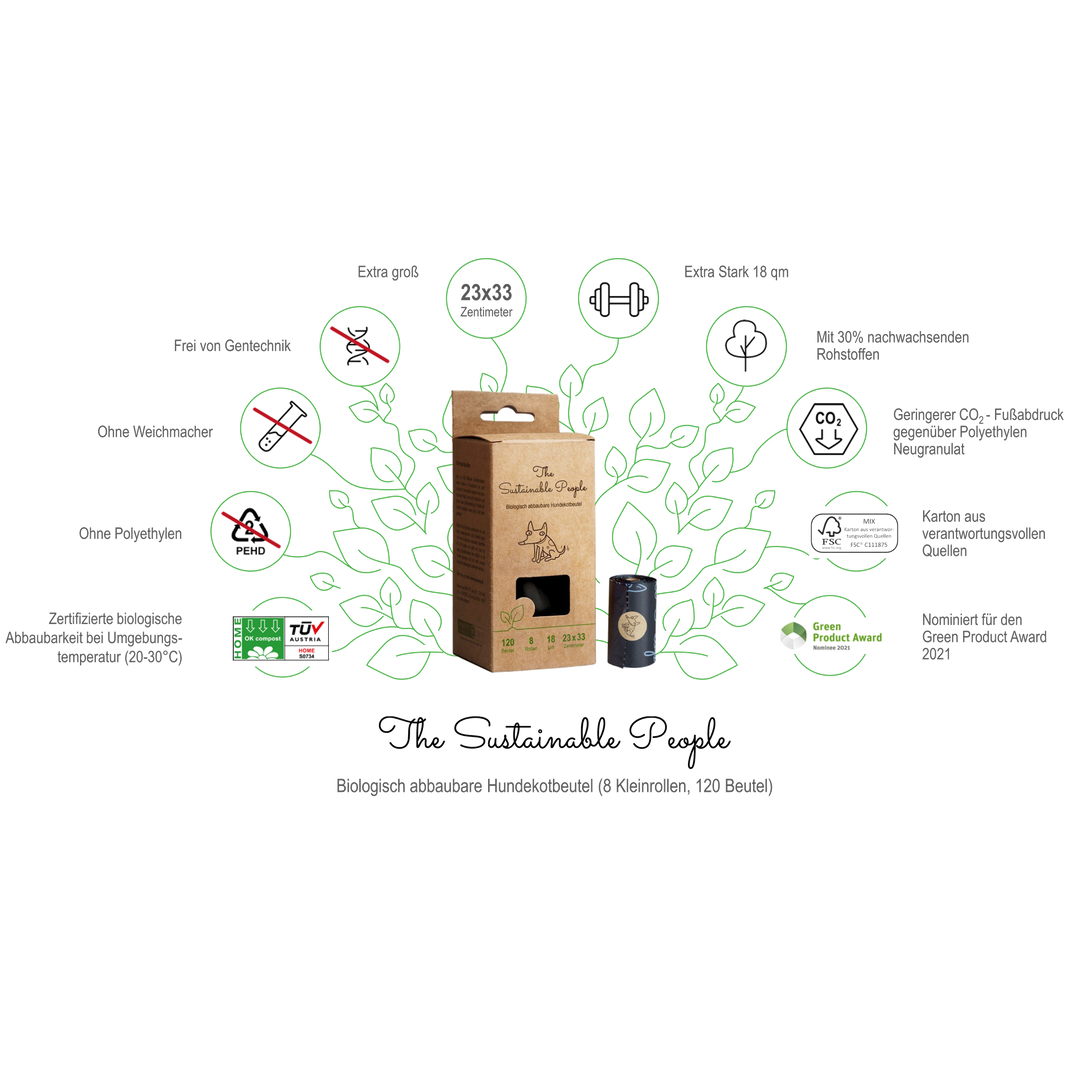Bio-Kotbeutel 8 Rollen/120 Beutel - Bild 2 (Martin Rütter Shop)