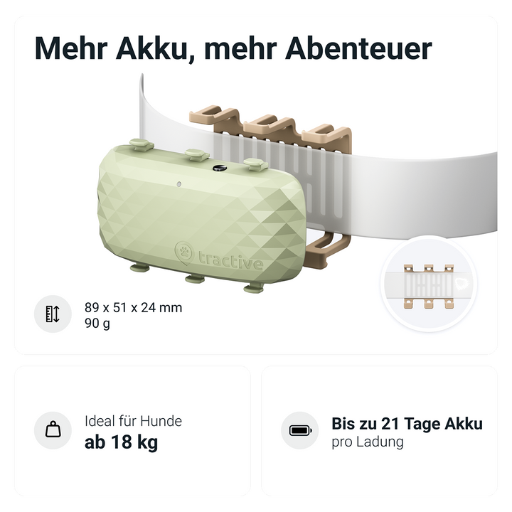GPS Tracker Tractive Dog XL - Bild 5 (Martin Rütter Shop)