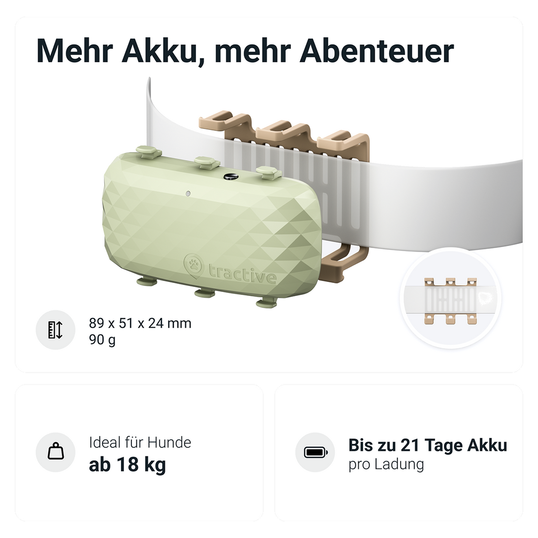 GPS Tracker Tractive Dog XL - Bild 5 (Martin Rütter Shop)