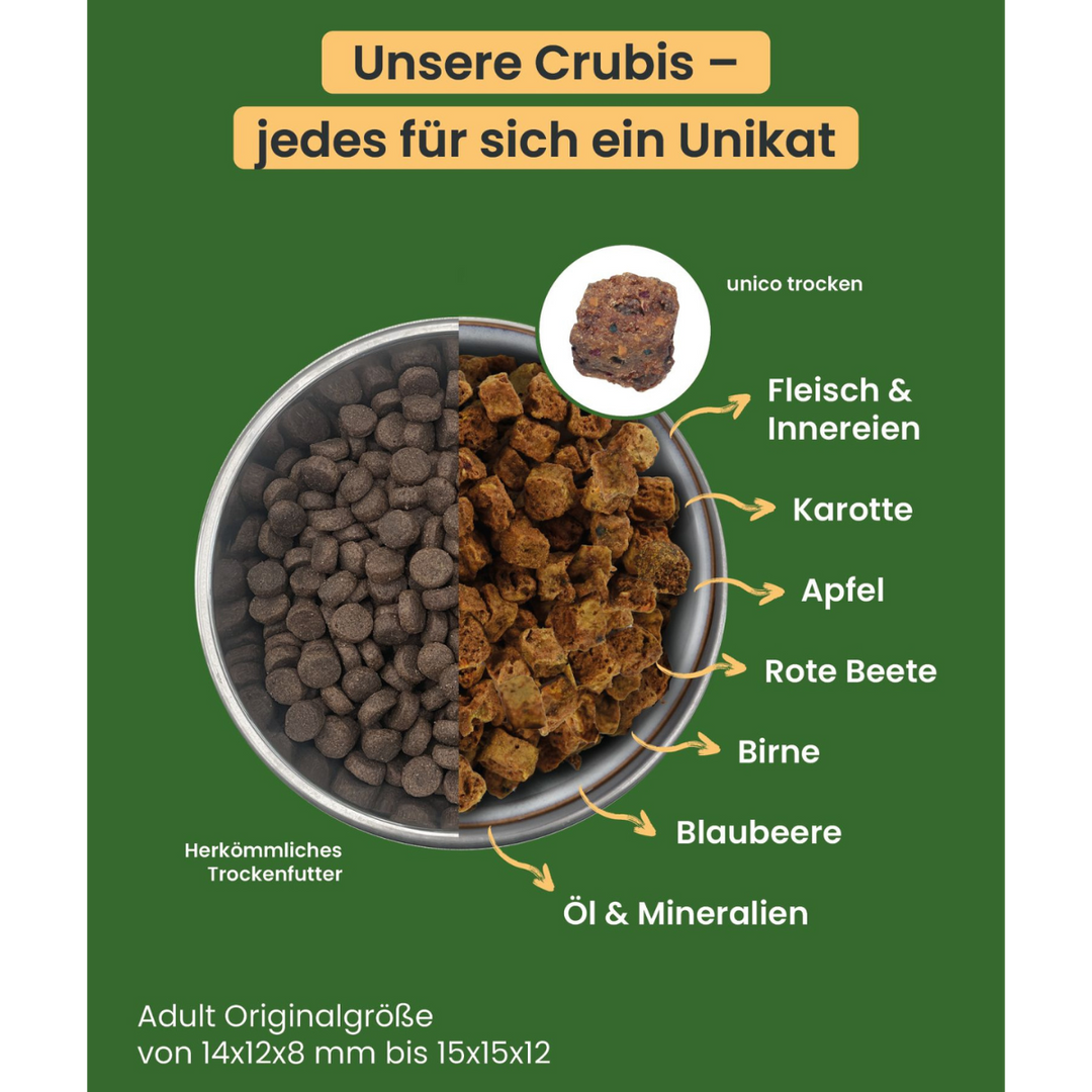 FRESCO unico Adult – Trockenfutter Huhn