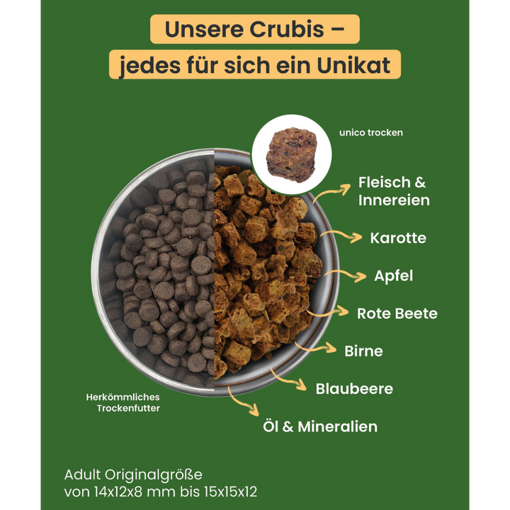 FRESCO unico Adult – Trockenfutter Huhn
