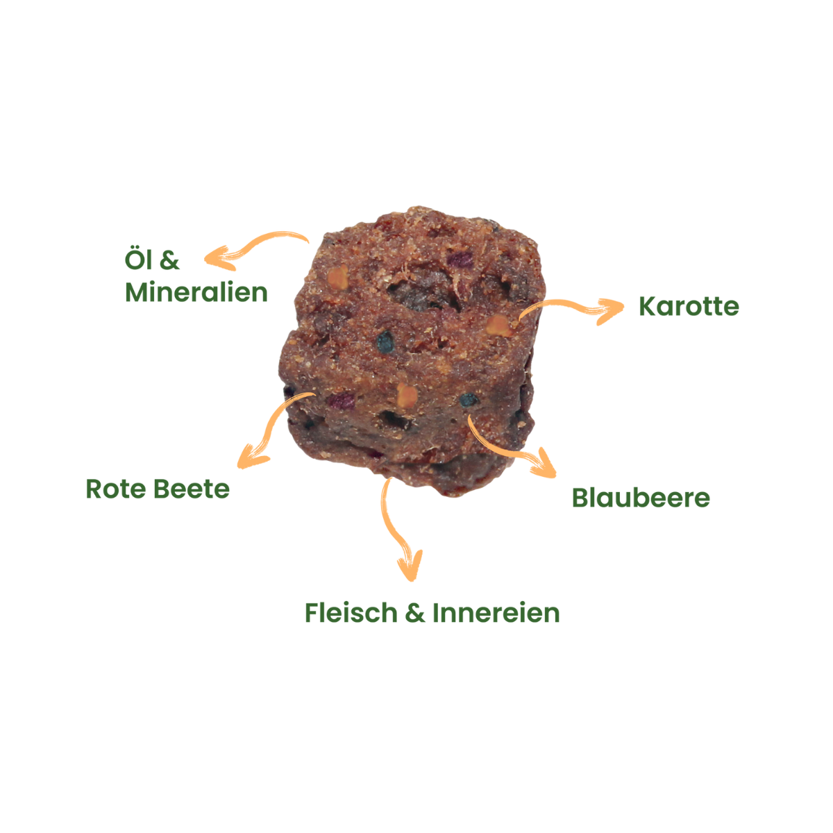 FRESCO unico Adult – Trockenfutter Huhn